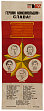 Glory to the Komsomol Heroes!